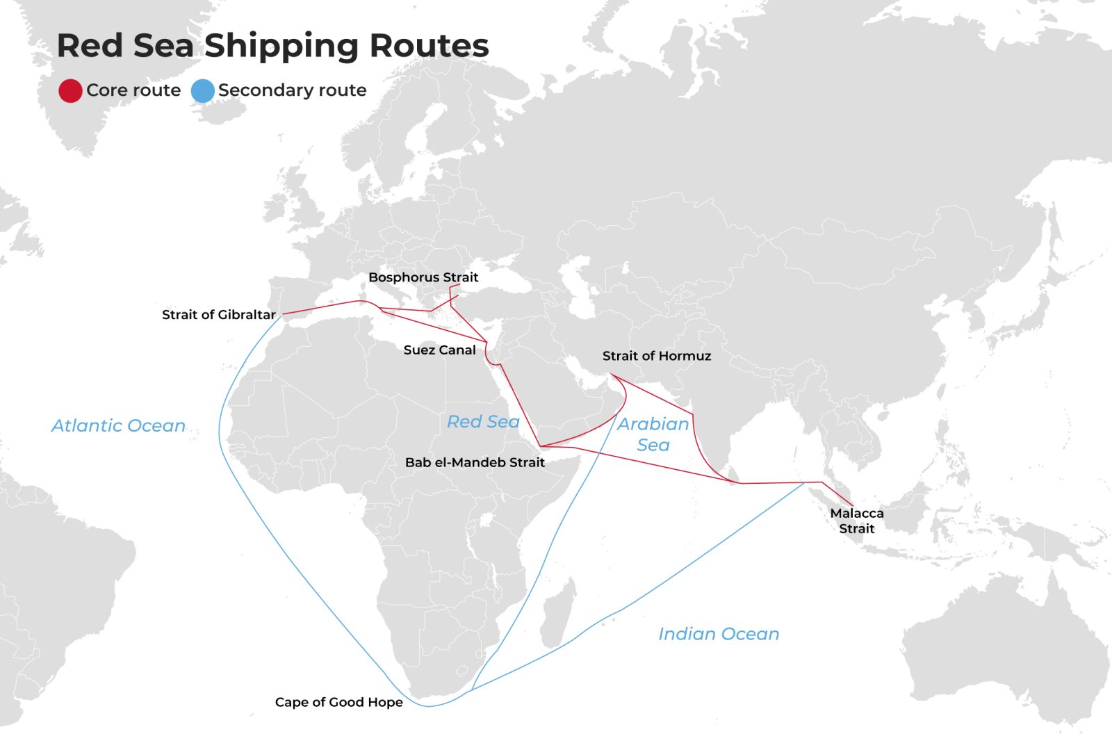 red sea shipping routes
